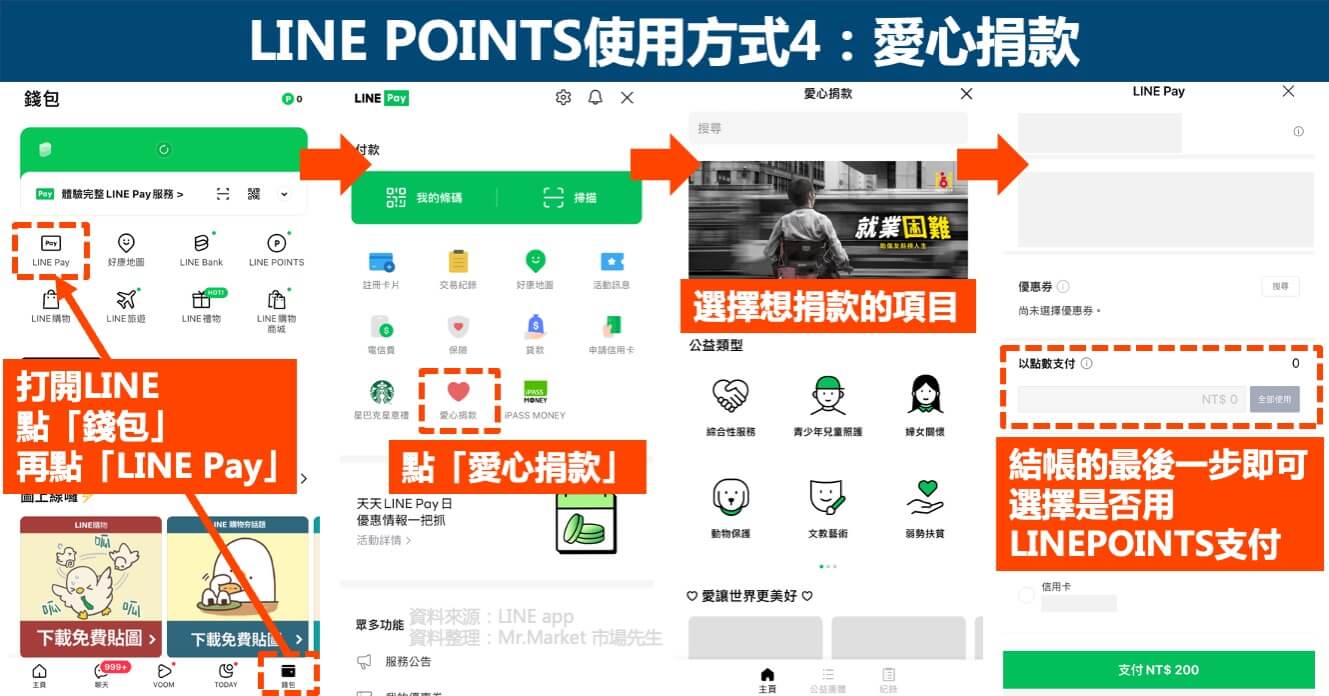 LINE POINTS使用方式4-捐款