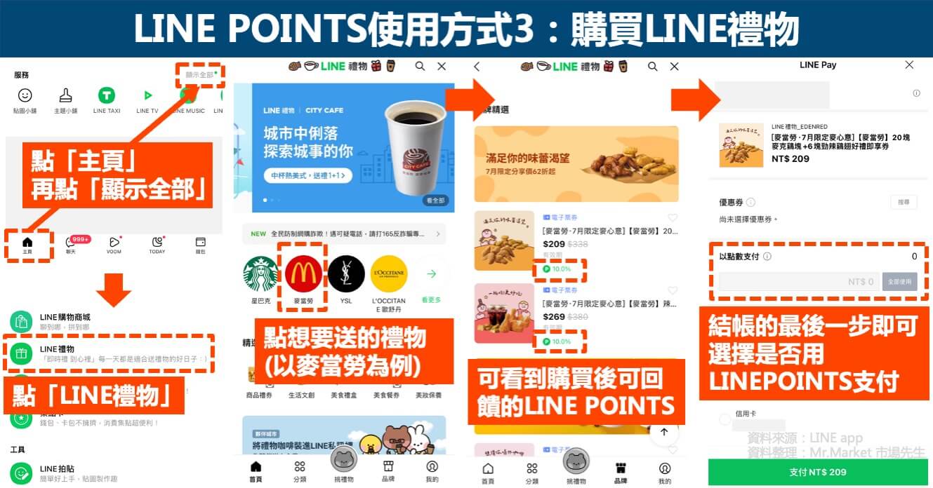 LINE POINTS使用方式3-買LINE禮物