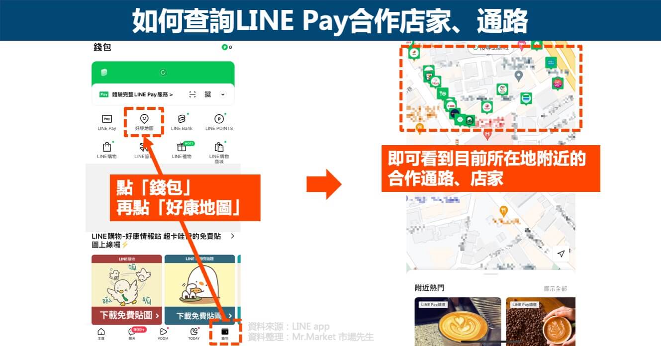 查詢LINE Pay合作店家