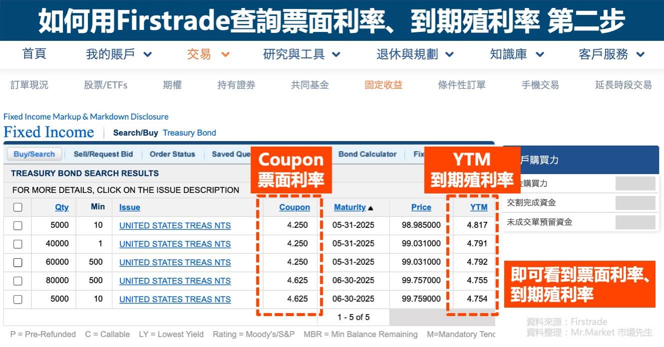 查詢票面利率-到期殖利率-2
