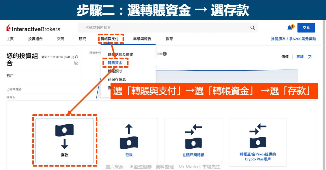 IB入金步驟二