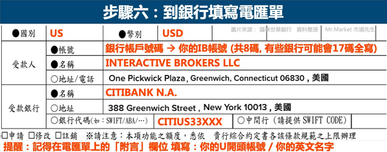 IB入金步驟六