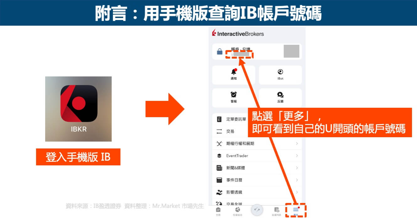 附言-U開頭帳戶號碼