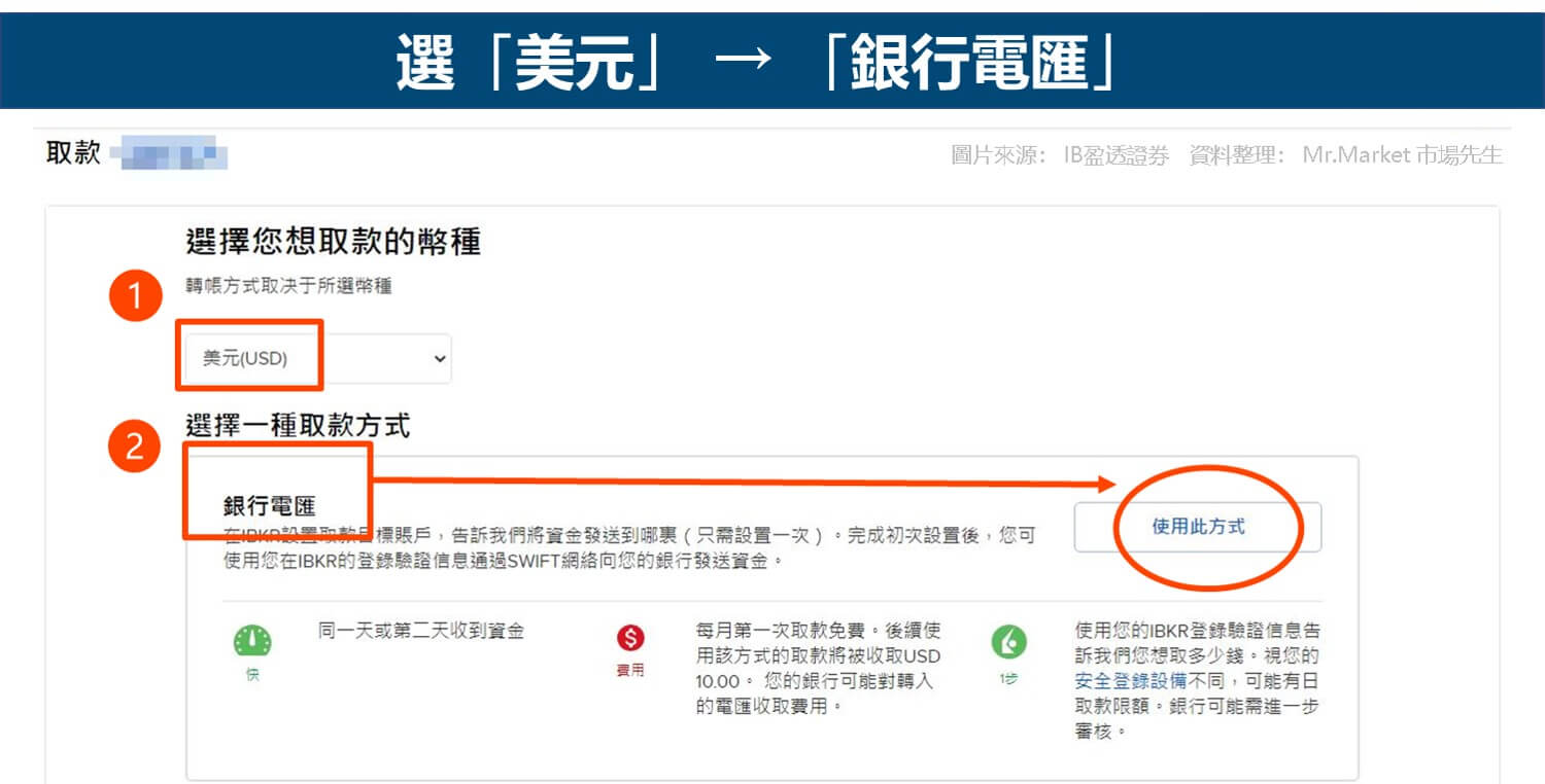 ib盈透證券出金 步驟1-1