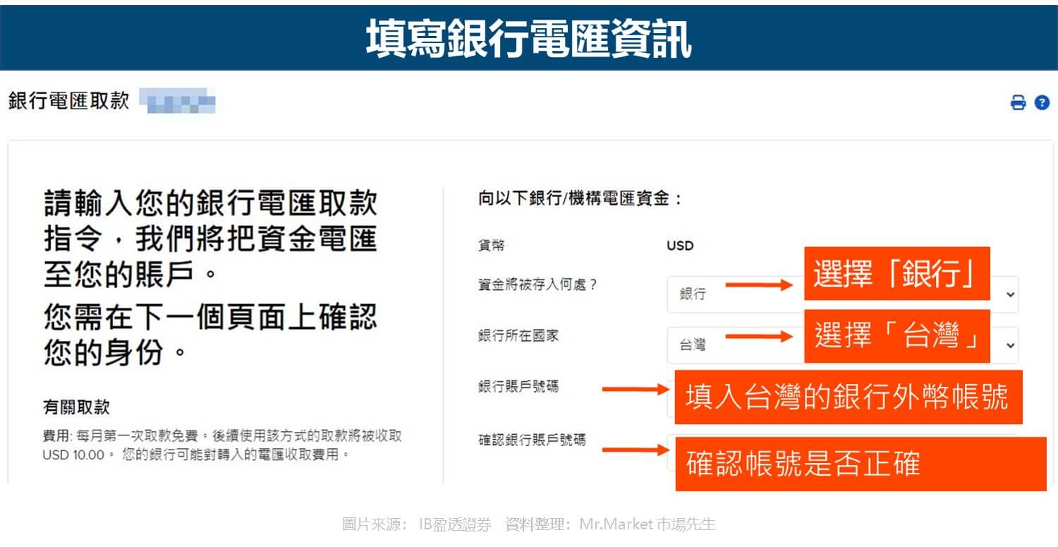 ib盈透證券出金 步驟1-2