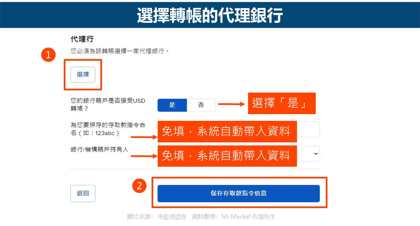 IB盈透證券出金-選擇代理銀行