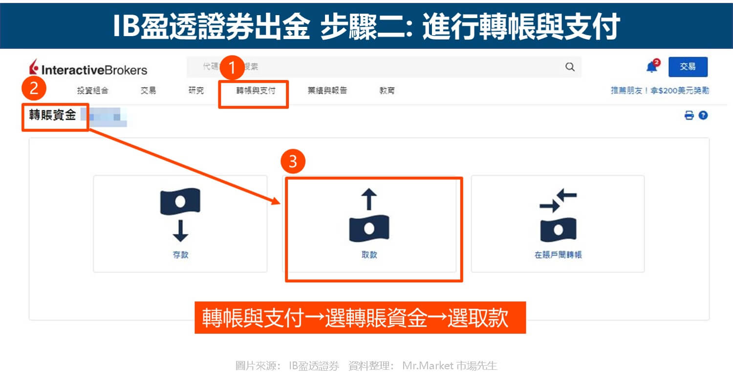 IB盈透證券步驟二-轉帳與支付
