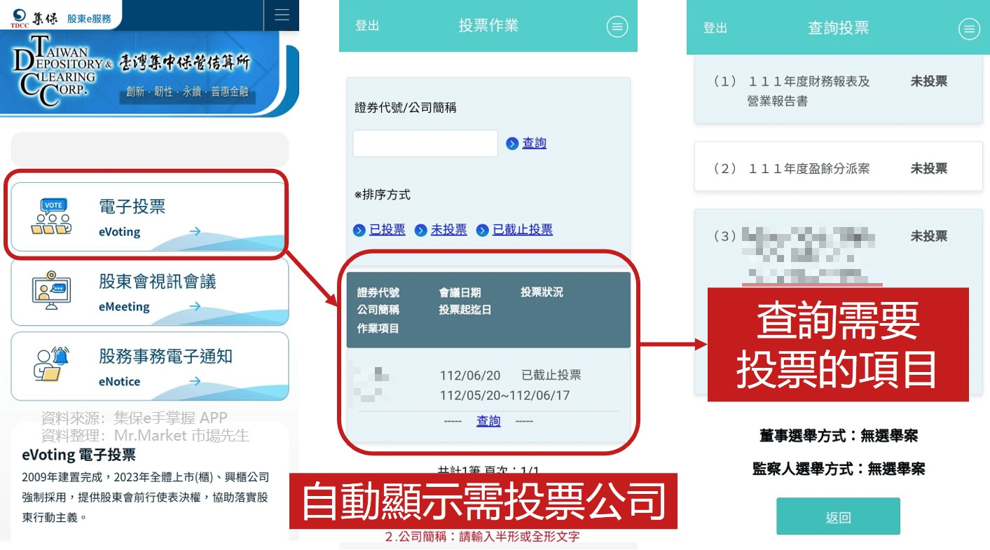 集保　電子投票２