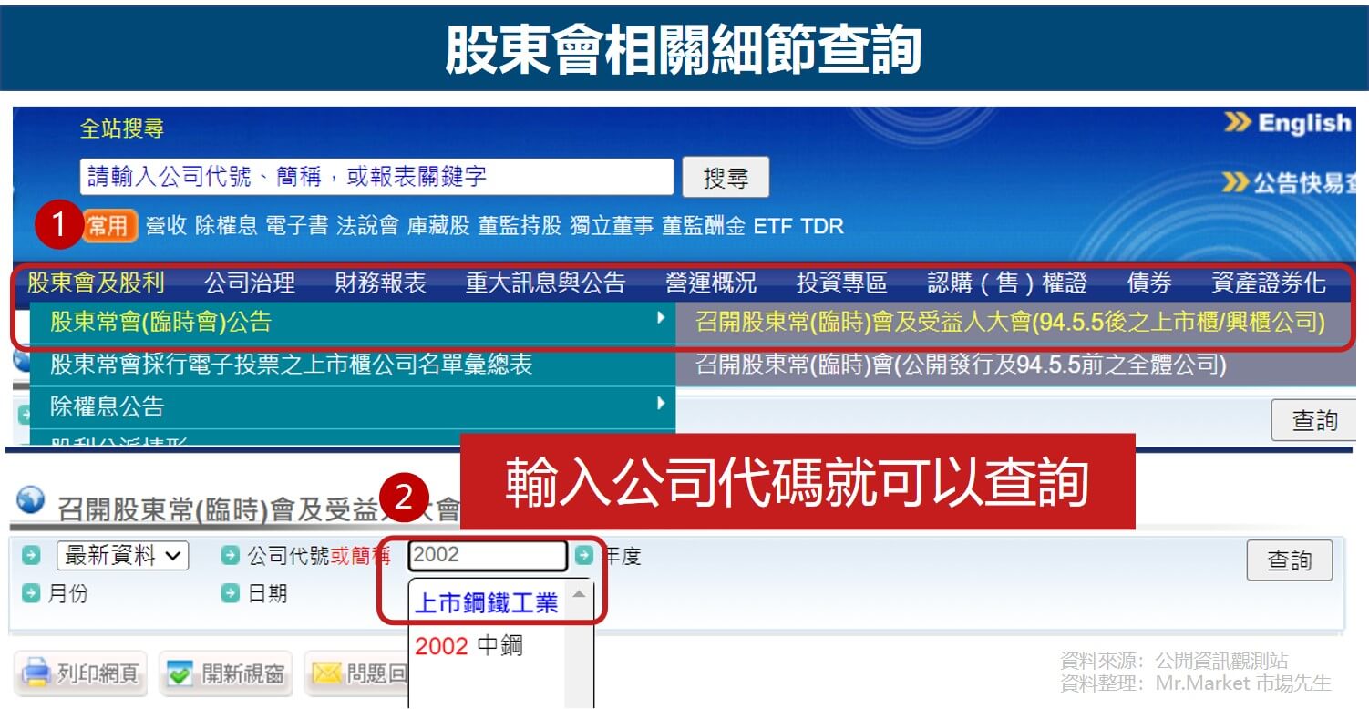 股東會相關細節查詢1 