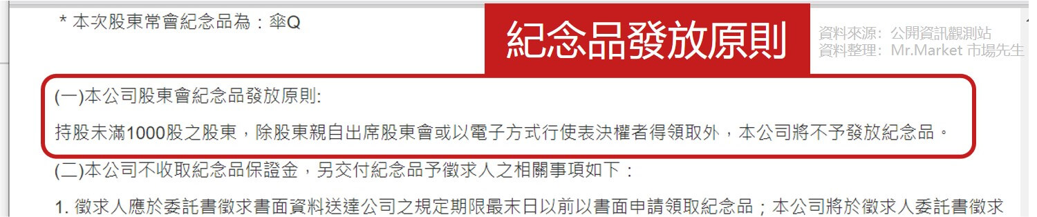 股東會相關細節查詢3 