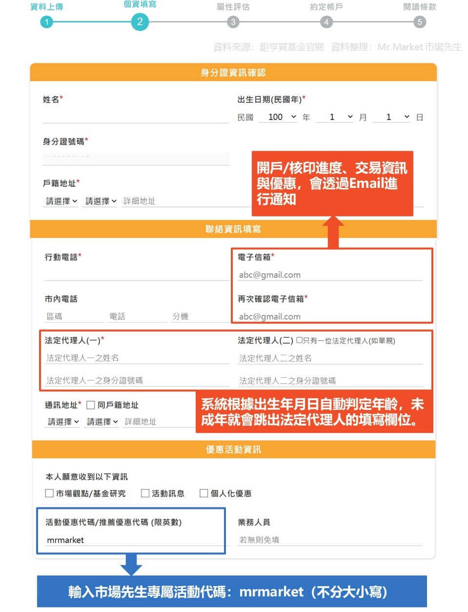 鉅亨買基金未成年開戶填寫資料