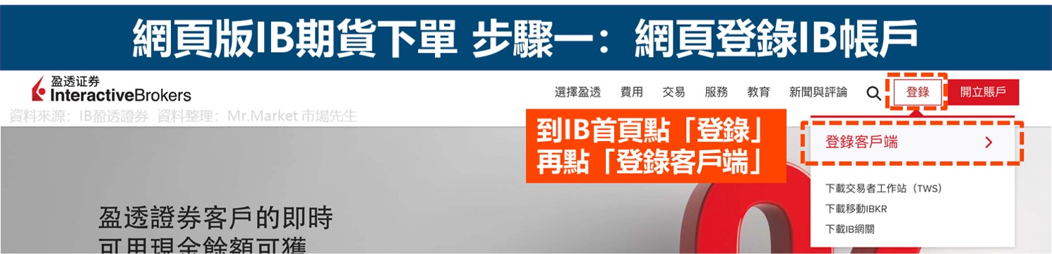 網頁版 IB期貨下單 步驟一：網頁登錄IB帳戶