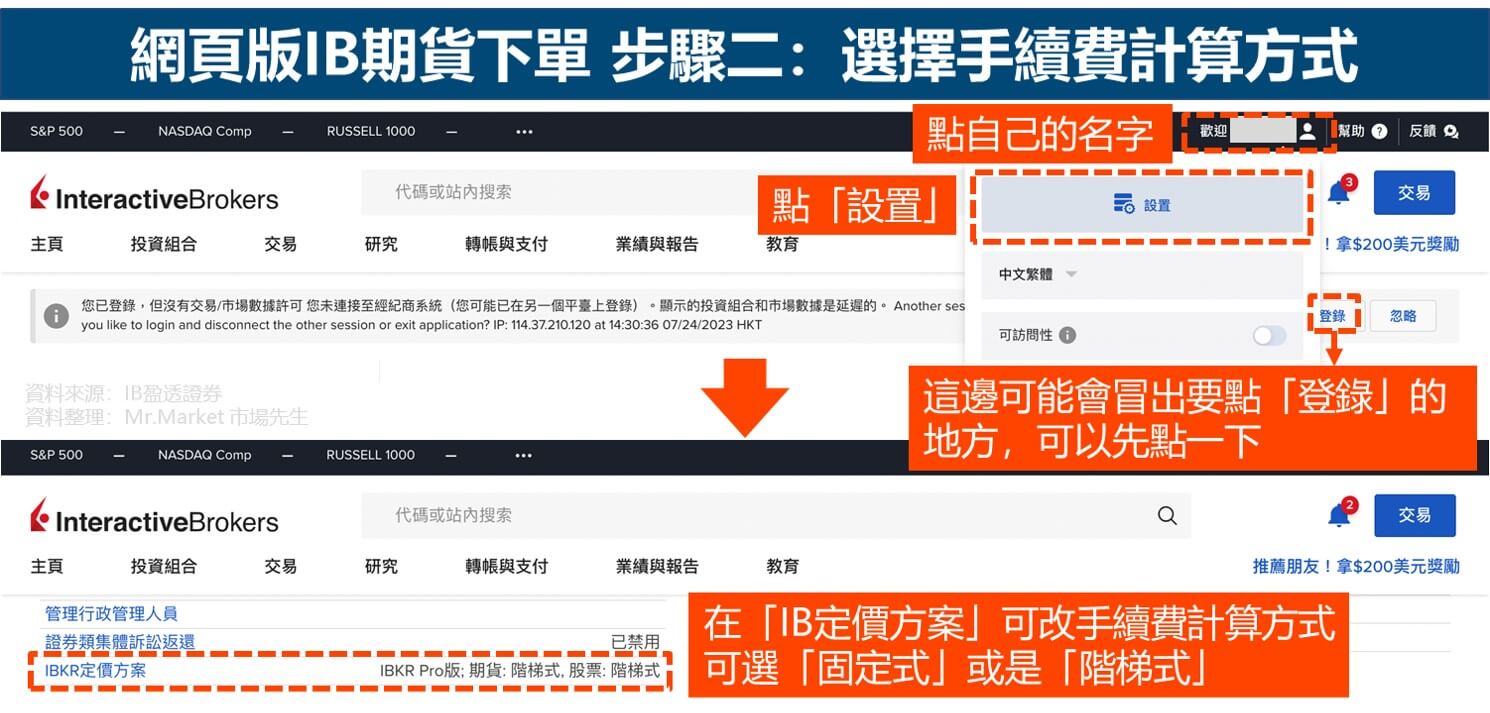 網頁版 IB期貨下單 步驟二：選擇手續費計算方式