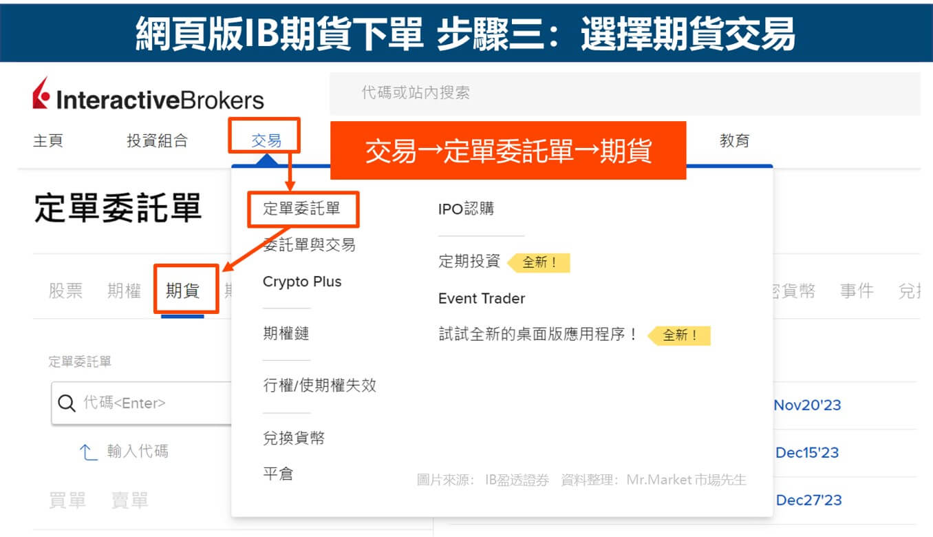 網頁版IB期貨下單 步驟三：選擇期貨交易
