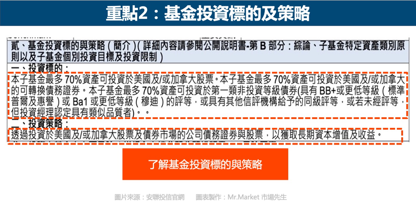 重點2：基金投資標的及策略
