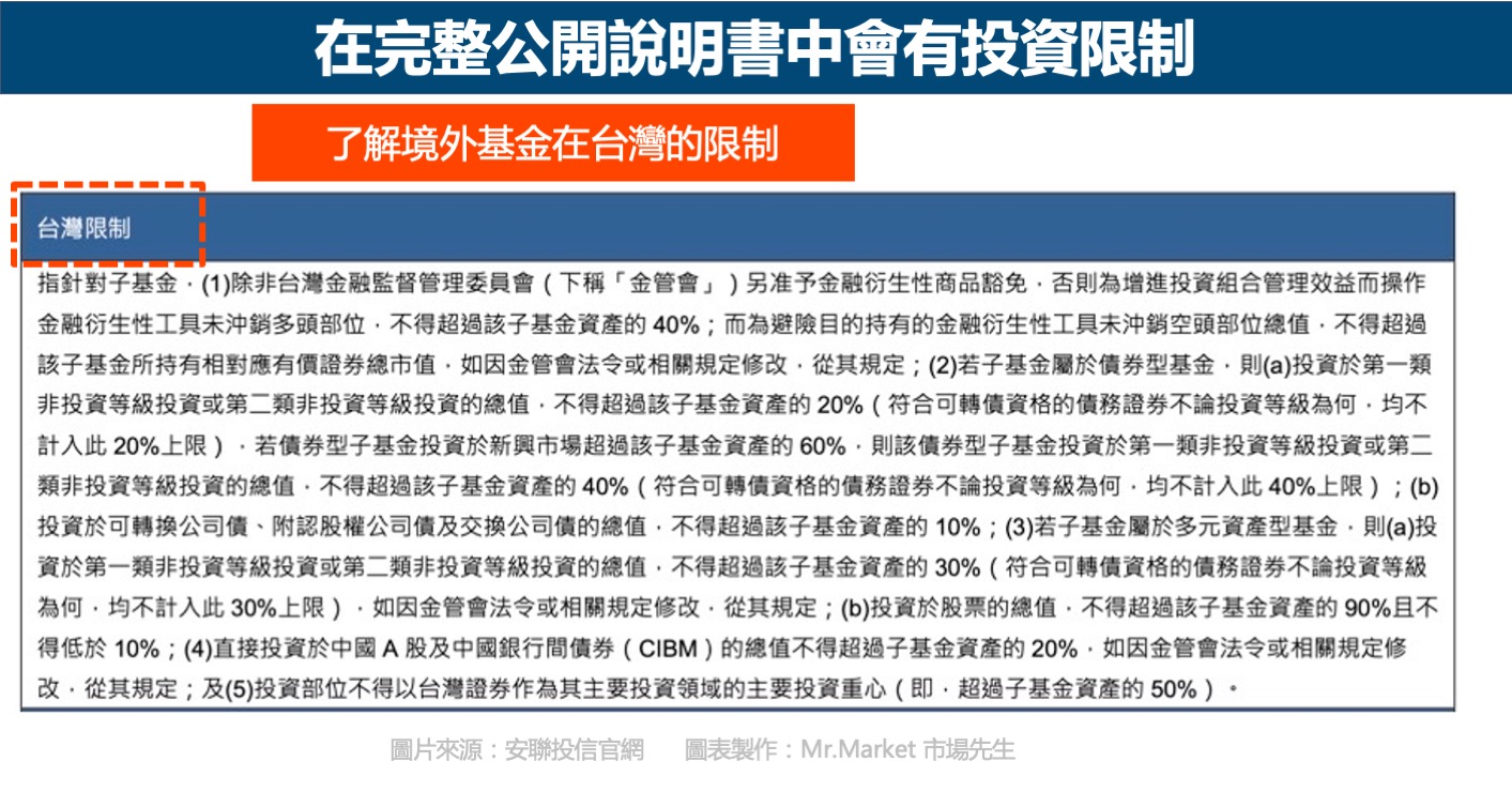台灣限制