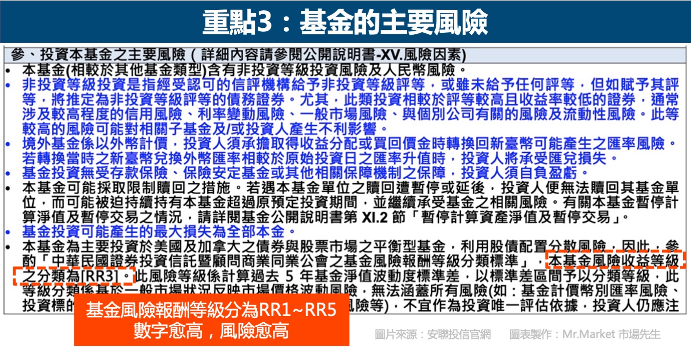 重點3：基金的主要風險