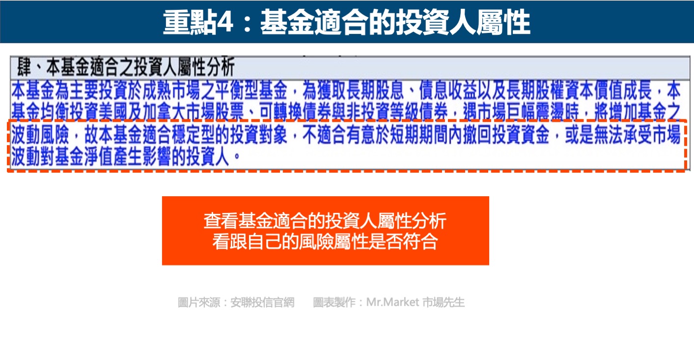 重點4：基金適合的投資人屬性