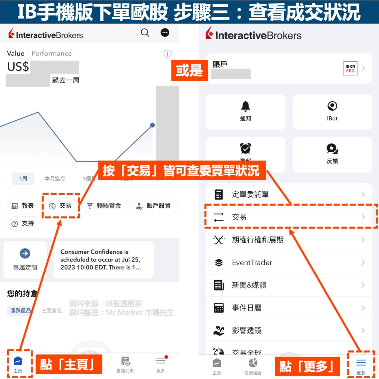 IB手機版下單歐股 步驟3-查看成交狀況