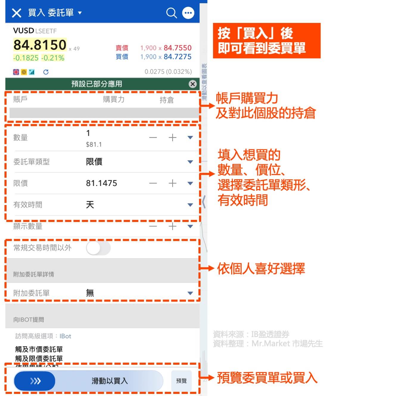 IB手機版下單歐股-填委買單