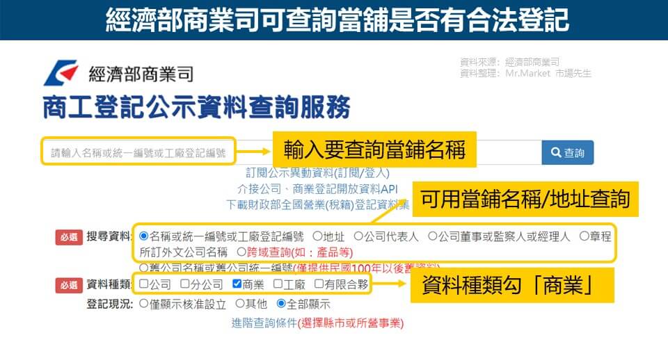 查詢當舖是否合法