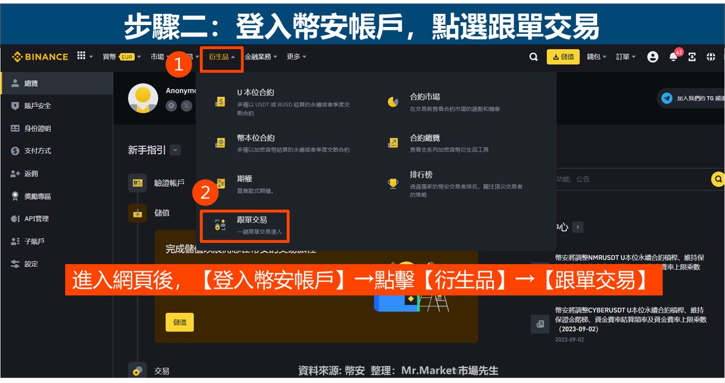 步驟二: 登入幣安帳戶,點選跟單交易