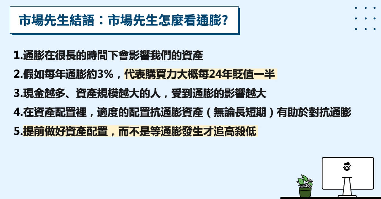 市場先生看通膨
