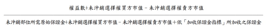 風險指標