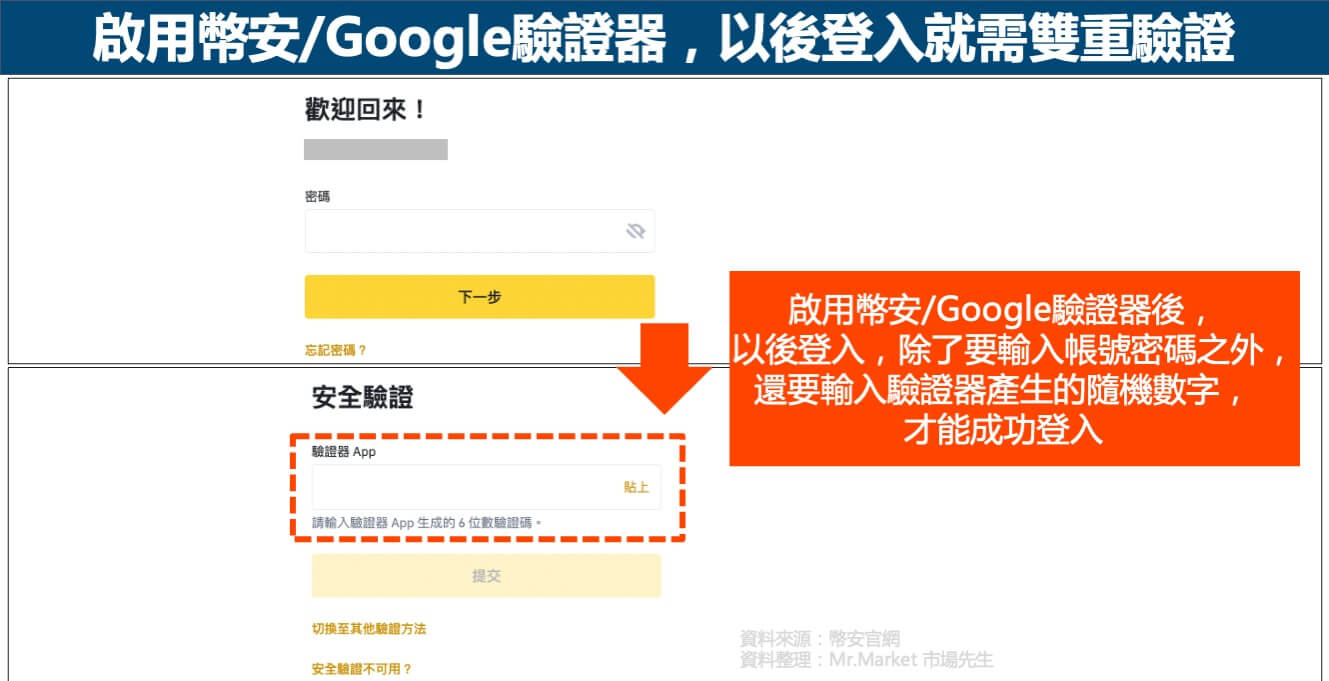 帳戶安全驗證2-啟用Google驗證器-4