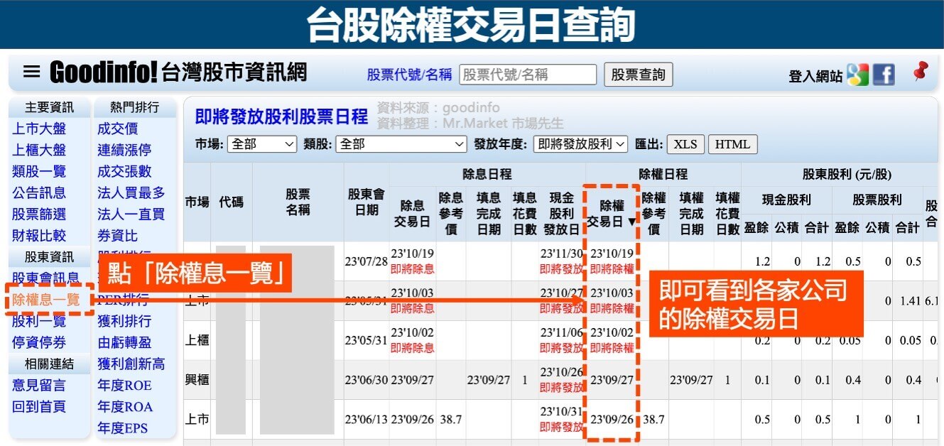 除權交易日查詢