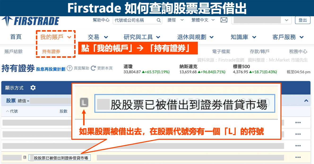 Firstrade-查詢股票是否借出