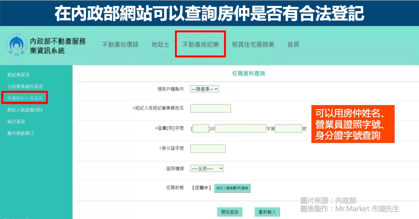 內政部查詢房仲是否合法登記