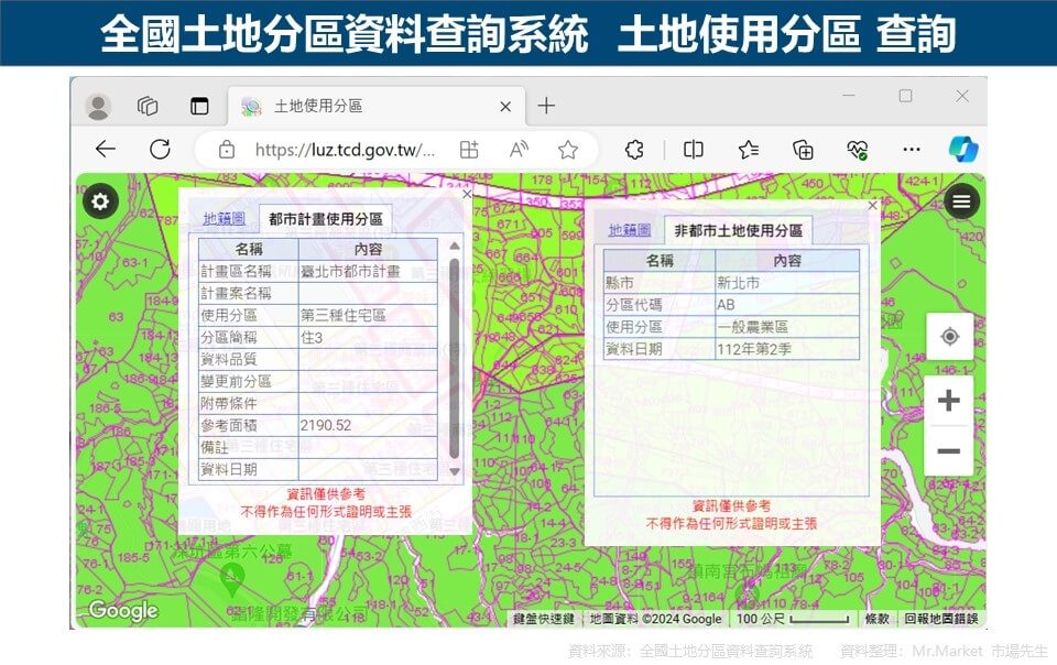 全國土地分區資料查詢系統 土地使用分區 查詢