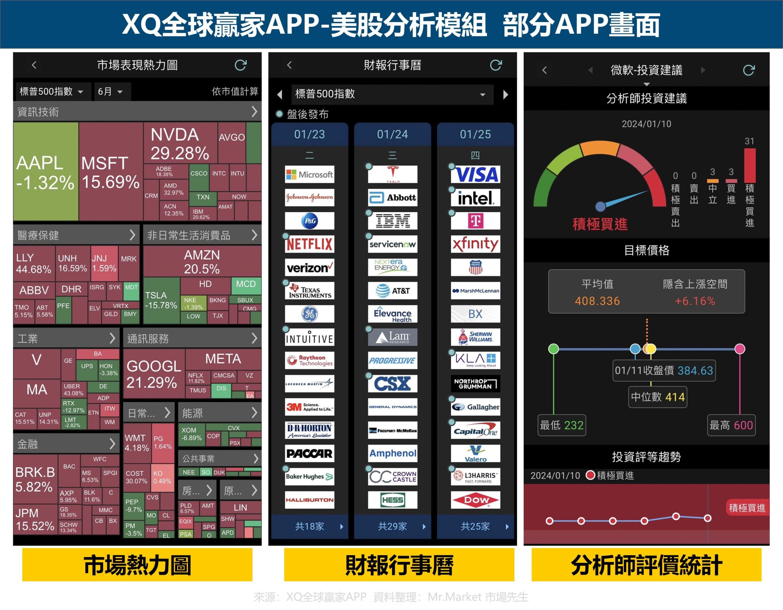 XQ全球贏家APP 1 