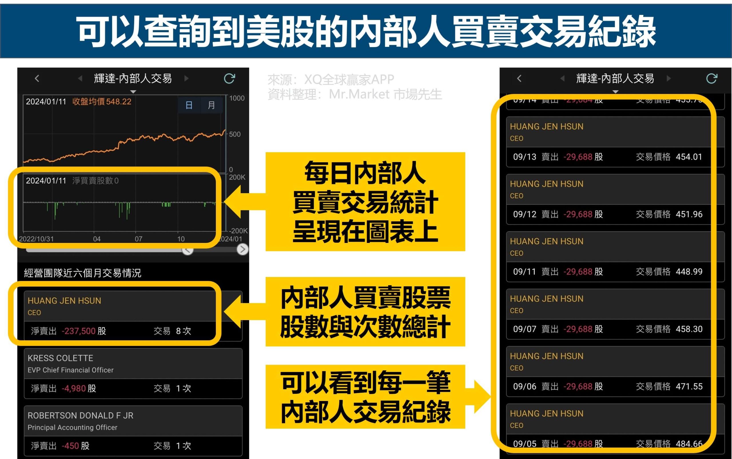 XQ全球贏家APP 3 