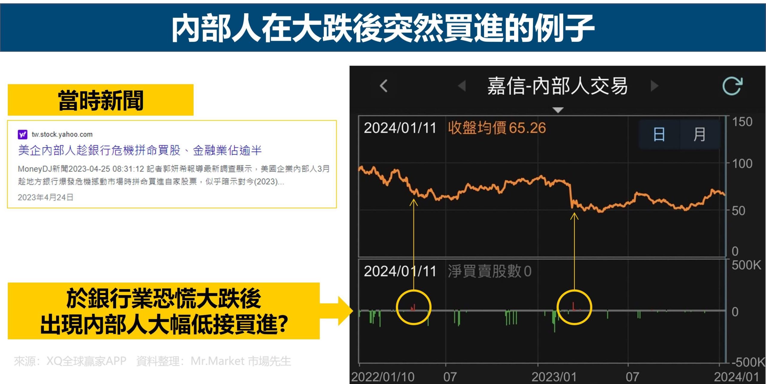 XQ全球贏家APP 4 
