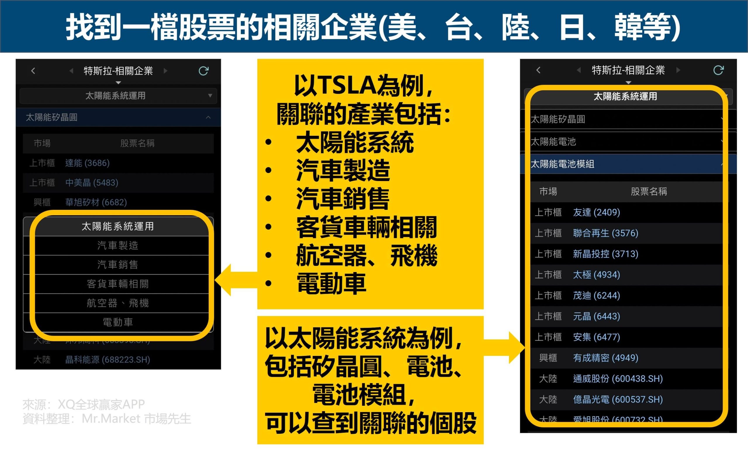 XQ全球贏家APP 6 
