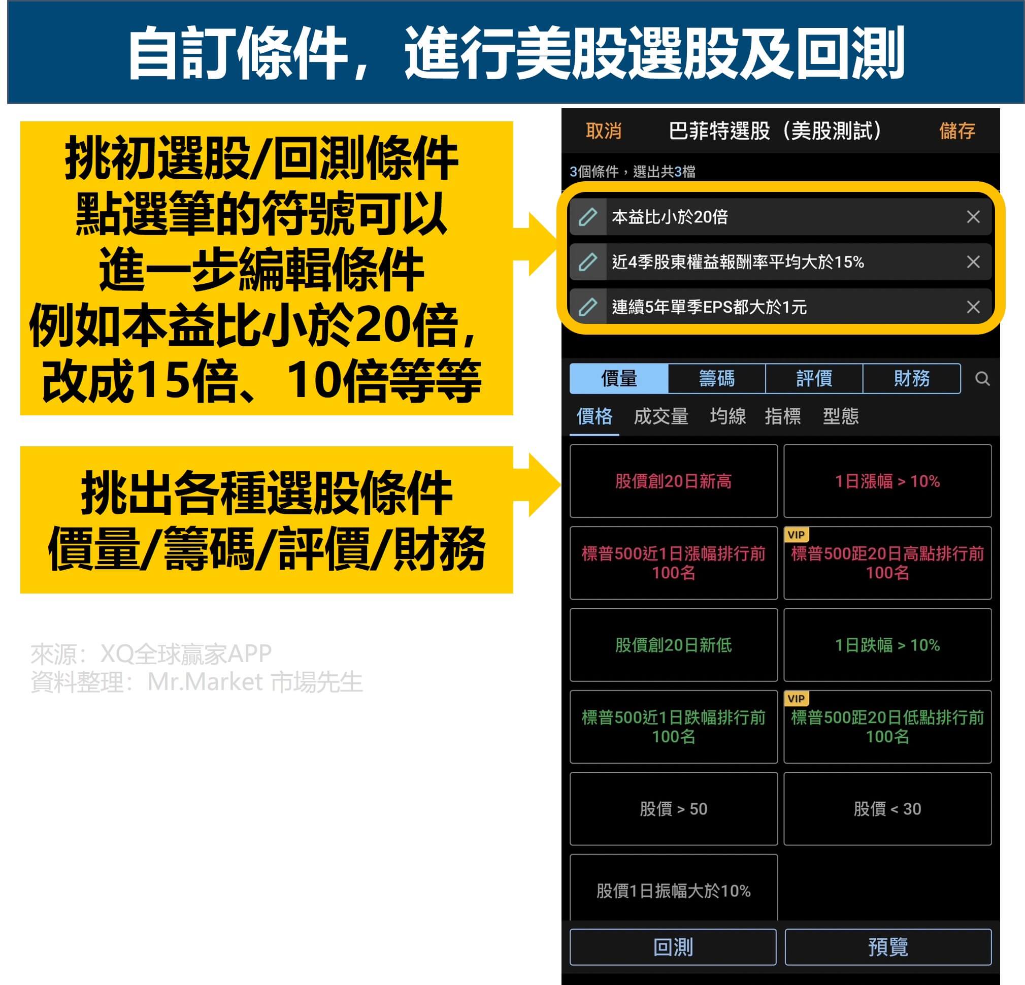 XQ全球贏家APP 7 