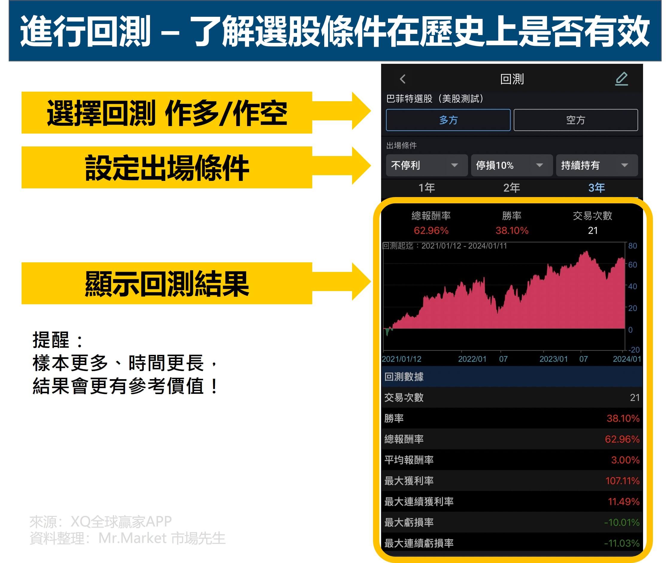 XQ全球贏家APP 8 