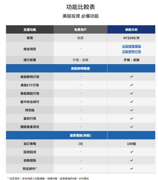 XQ全球贏家APP 9 