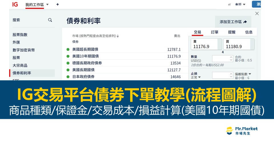 IG交易平台債券交易教學(流程圖解)：商品種類/保證金/交易成本/損益計算(美國國債)