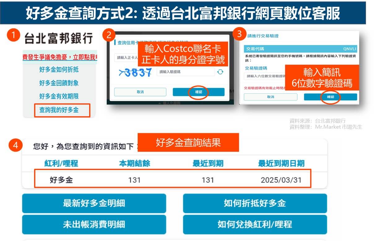 好多金查詢方式-富邦銀行網頁數位客服