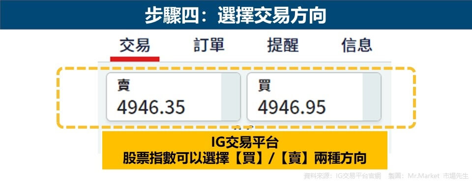 步驟四：選擇交易方向