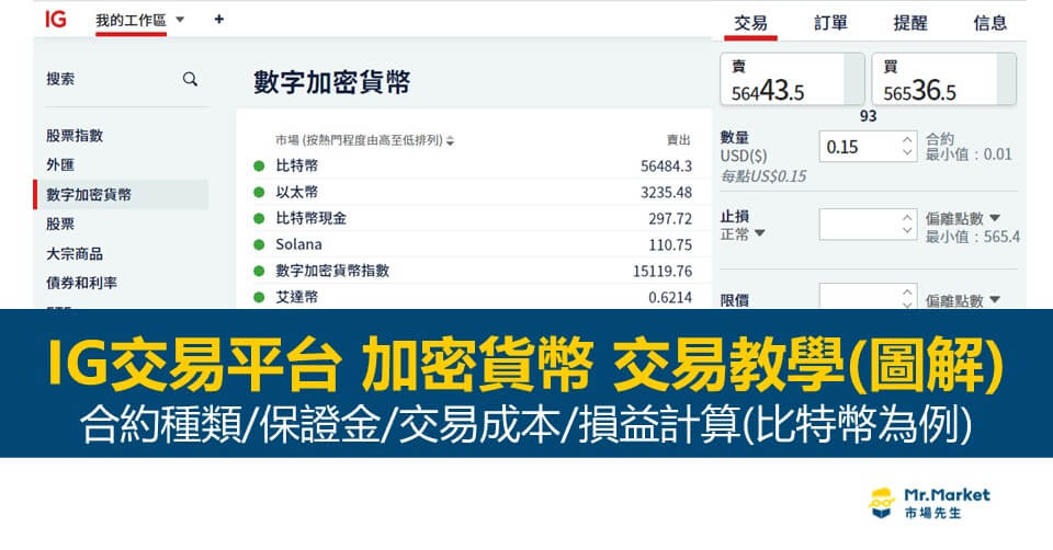 IG交易平台數字加密貨幣交易教學(流程圖解)：商品種類/保證金/交易成本/損益計算(比特幣為例)