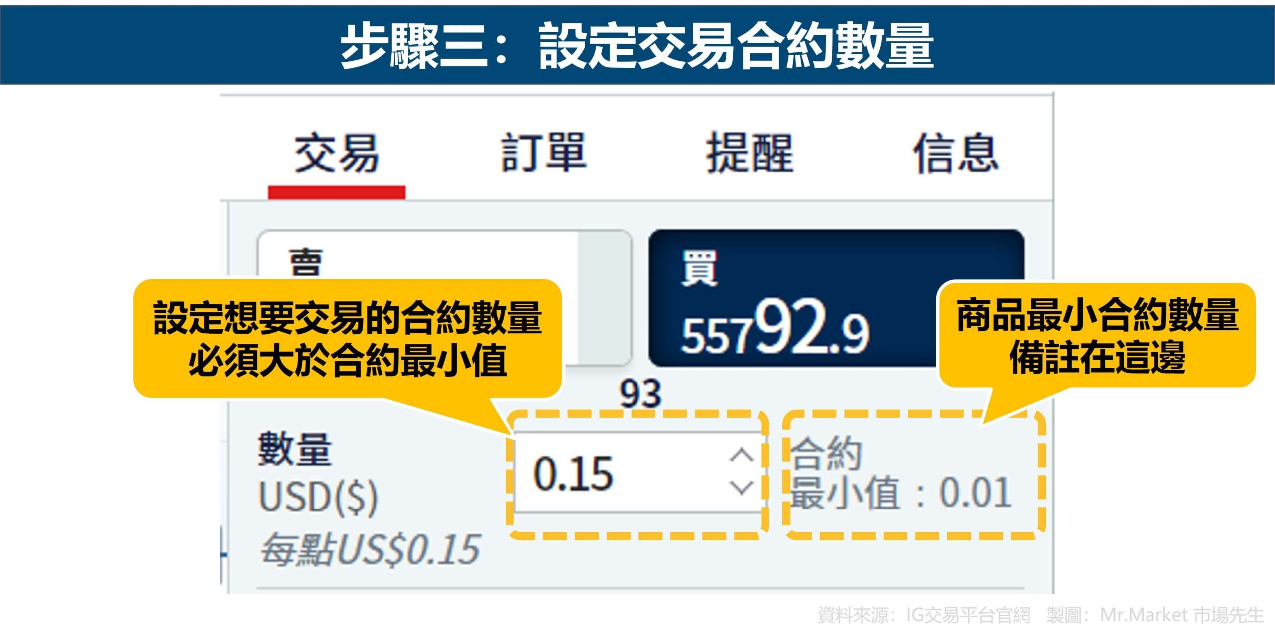 步驟三：設定交易合約數量