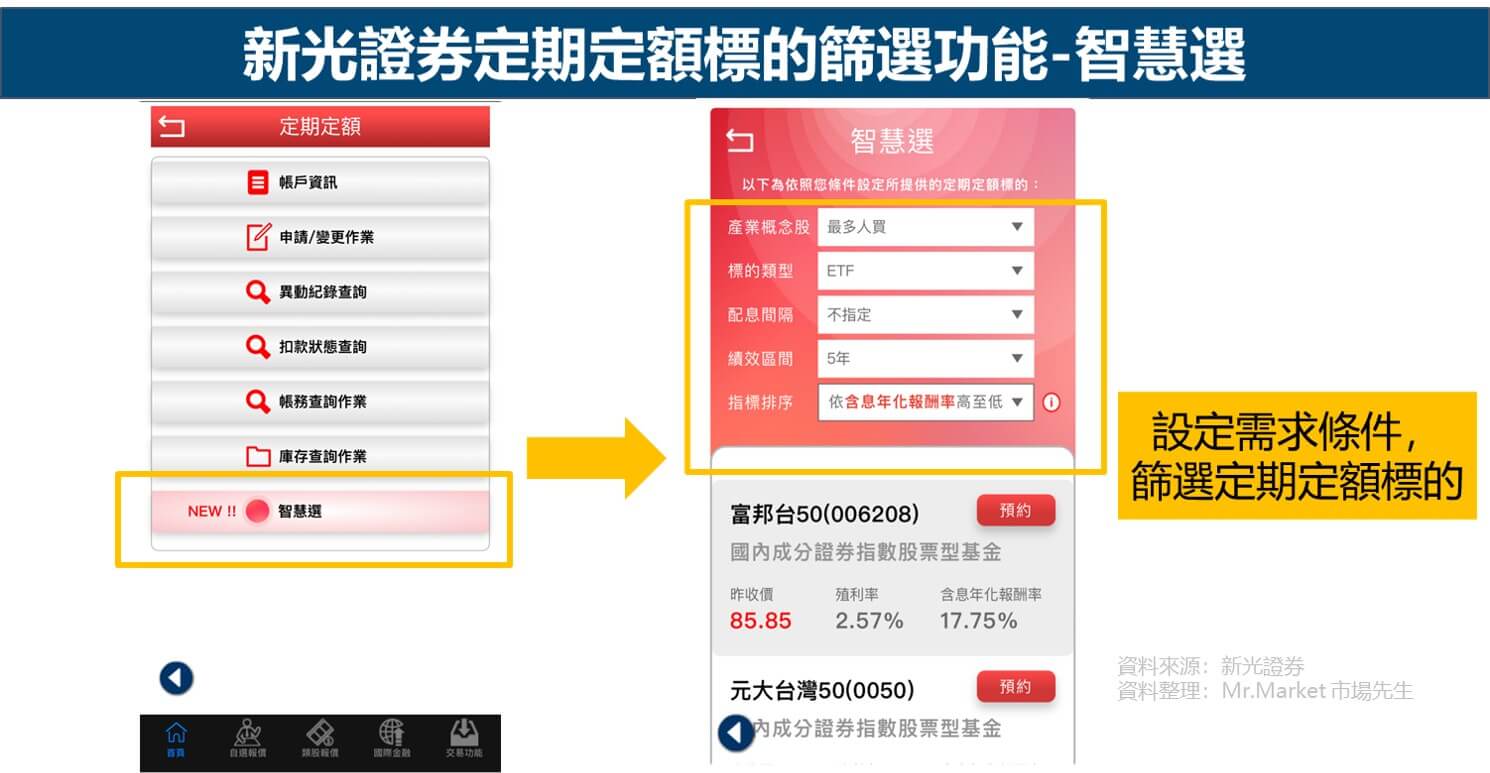 新光證券定期定額篩選功能-智能選