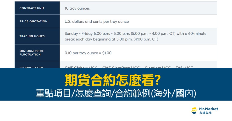 期貨合約怎麼看？重點項目有哪些/如何查詢/範例(海外/國內)