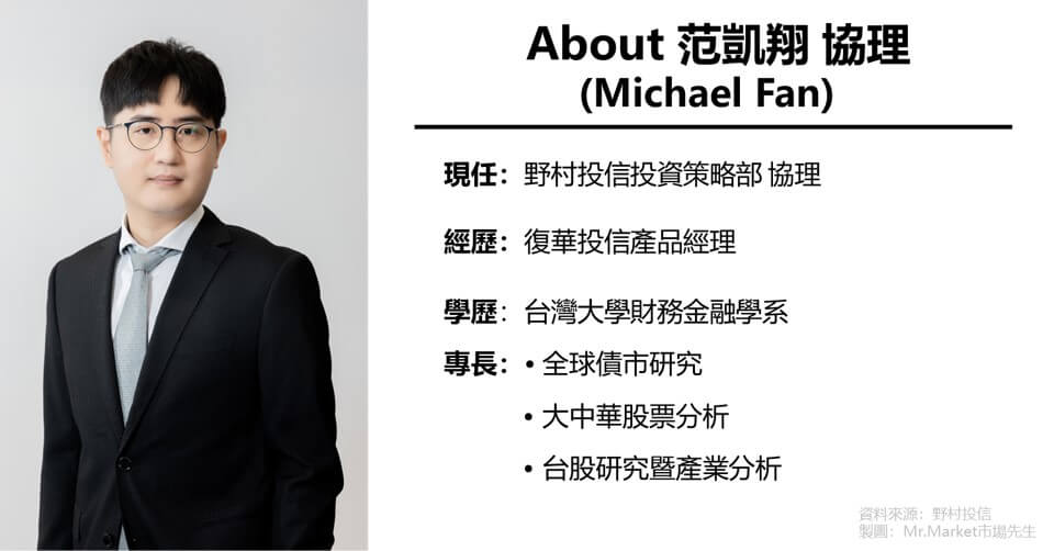 市場先生訪問野村投信投資策略部