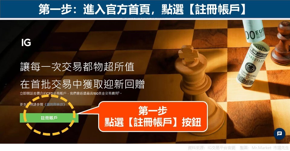 IG開戶第一步：進入官方首頁，點選【註冊帳戶】