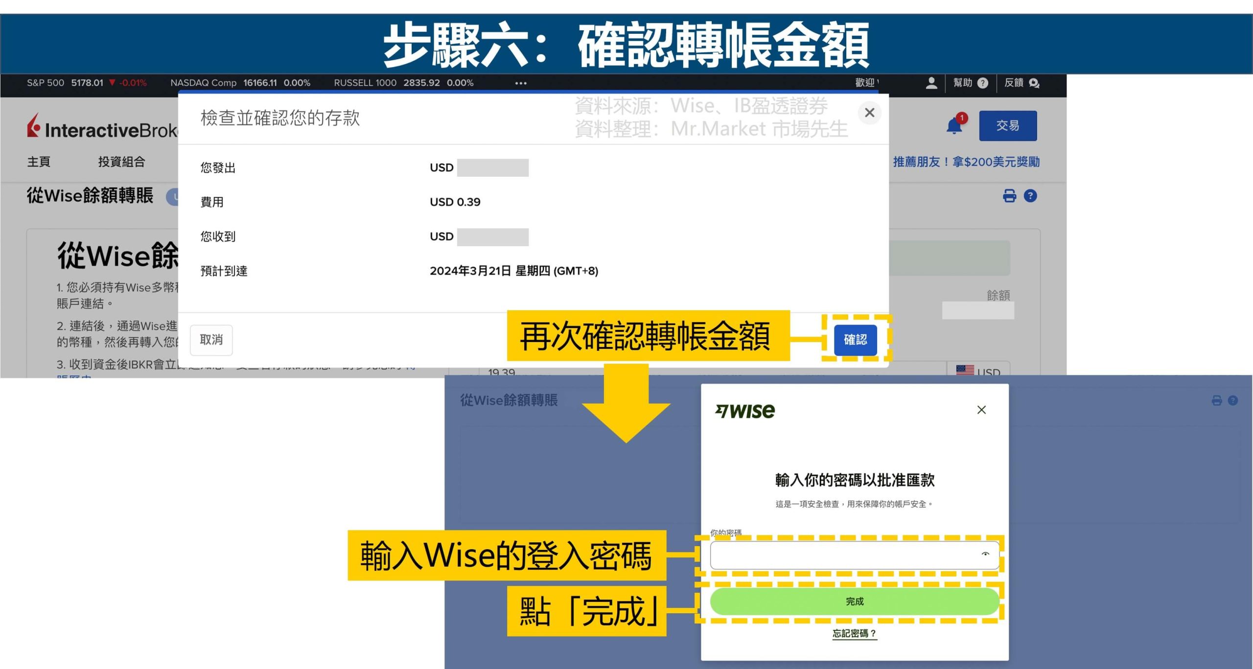 Wise入金IB
